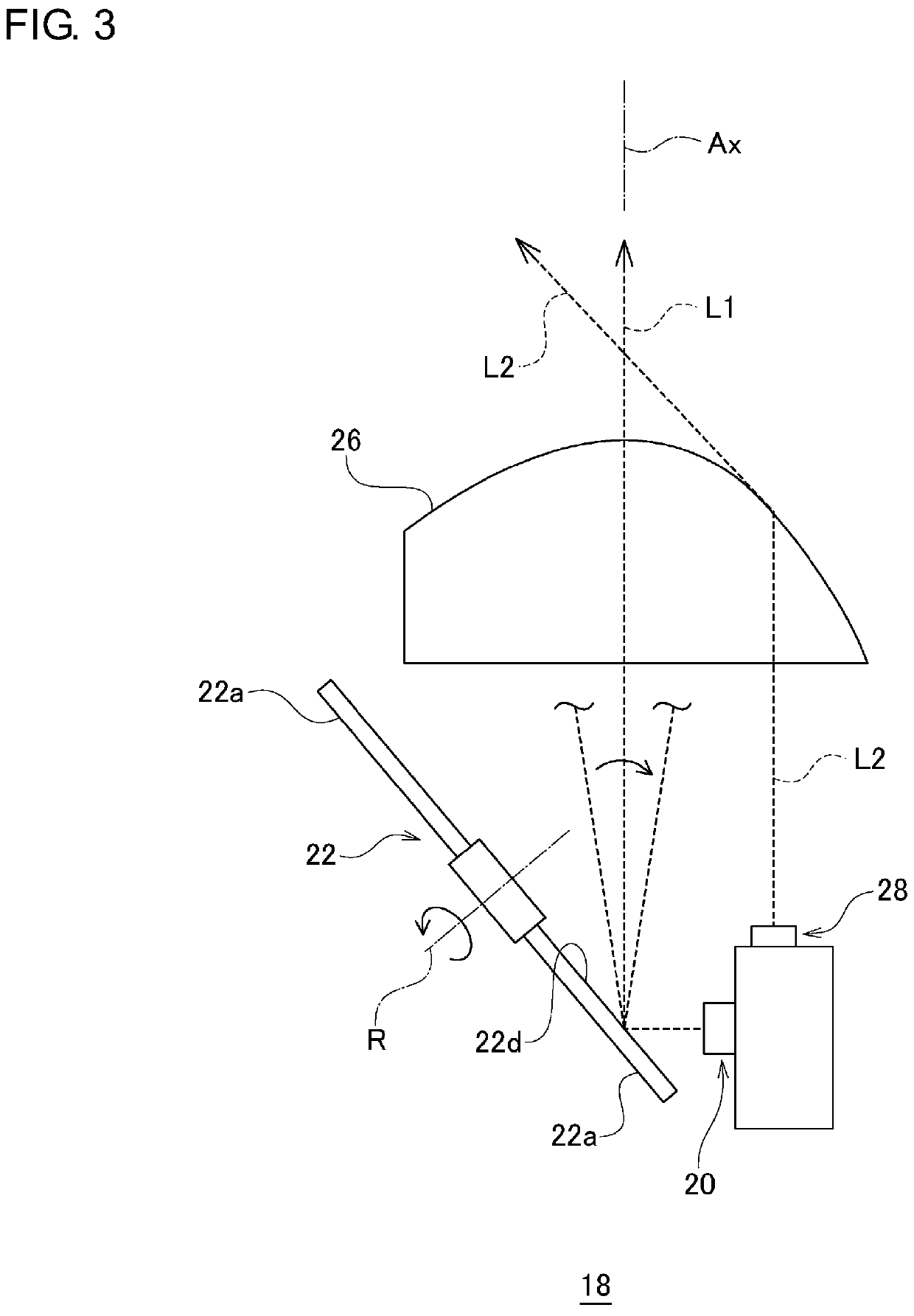 Optical unit