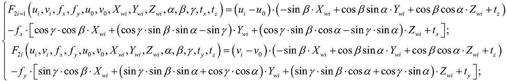 A Pose Accuracy Measurement Method for Cooperative Targets Based on PnP Perspective Model