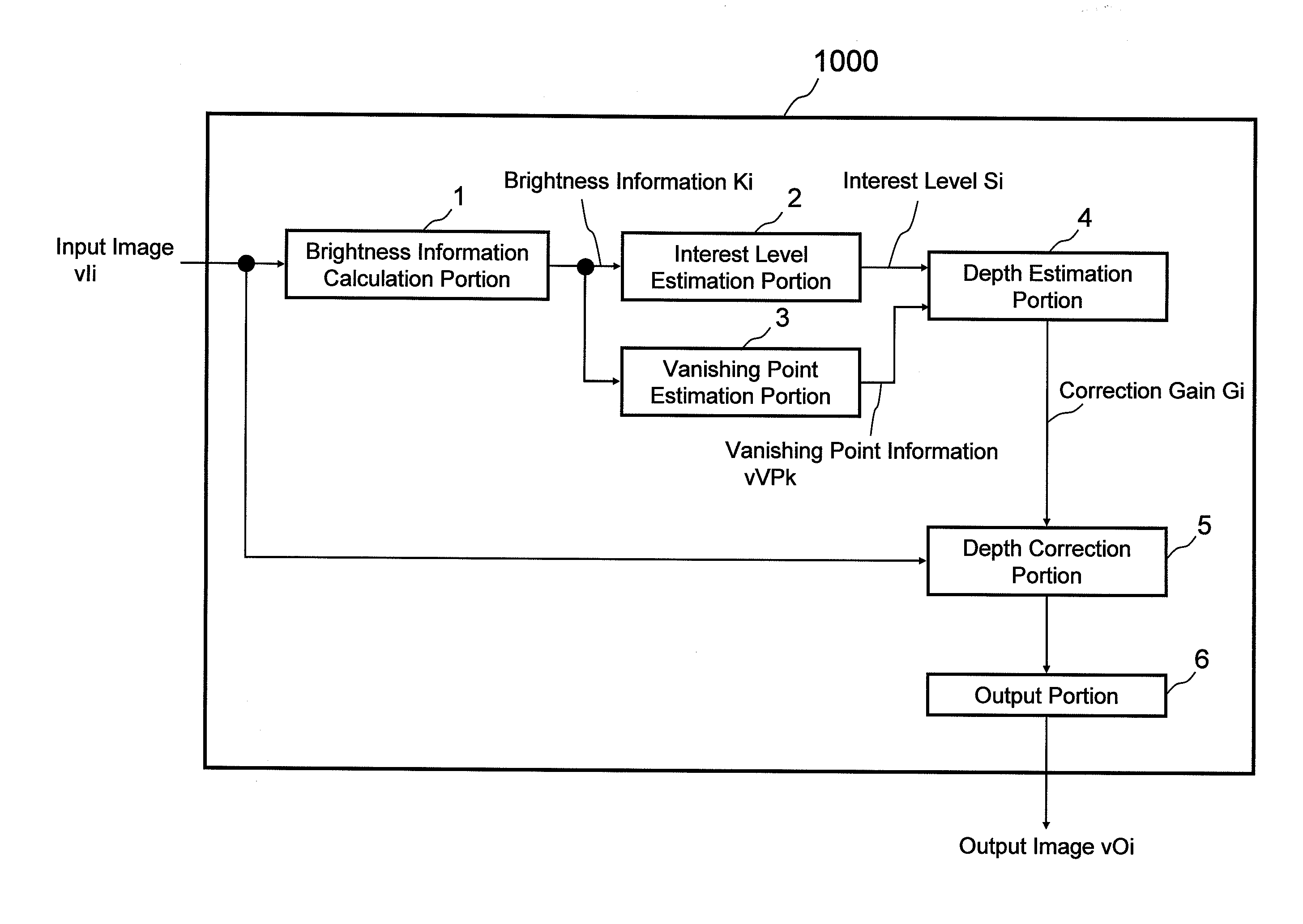 Image processing device, image processing method, image processing system, program, storage medium, and integrated circuit