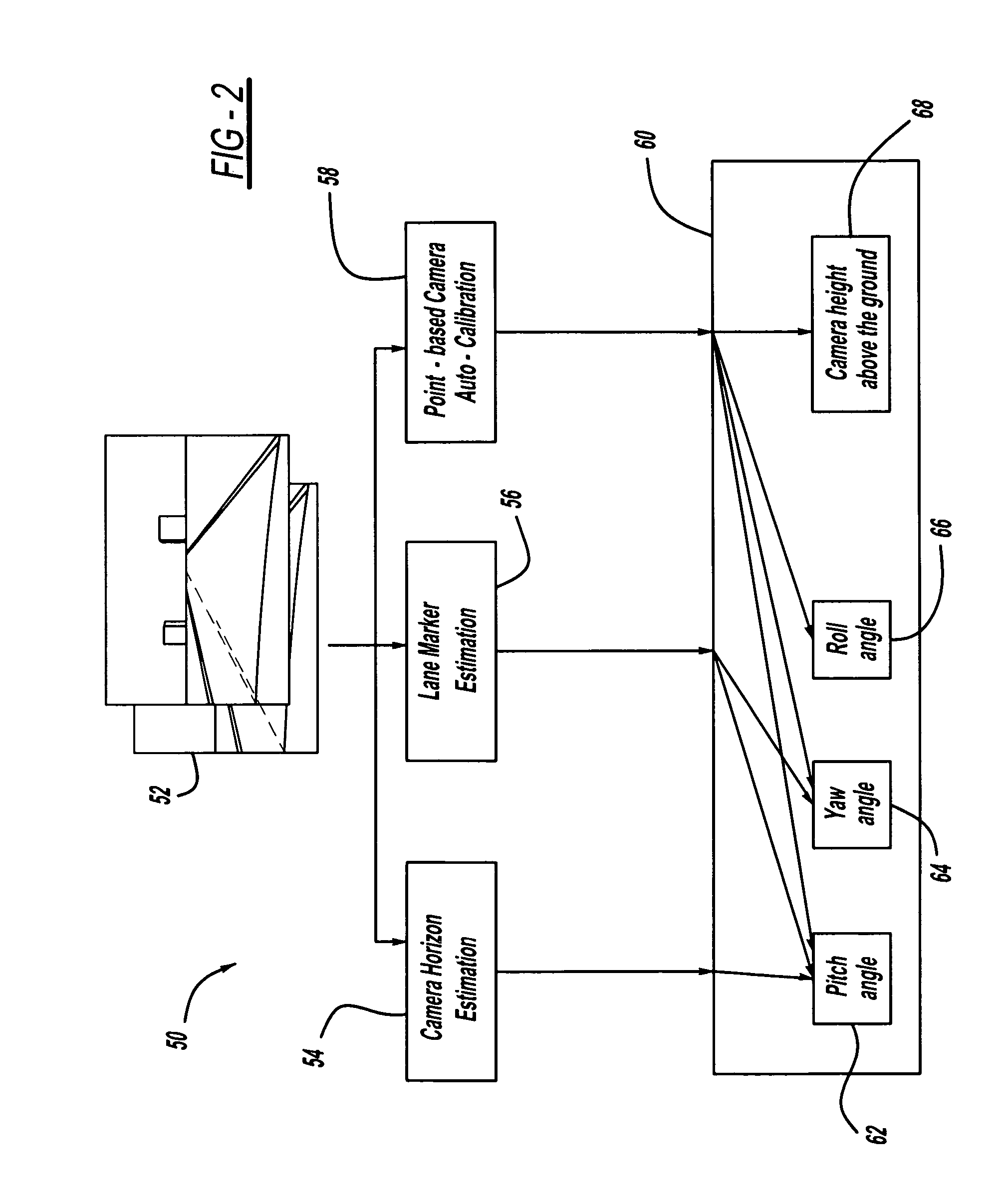 Camera auto-calibration by horizon estimation