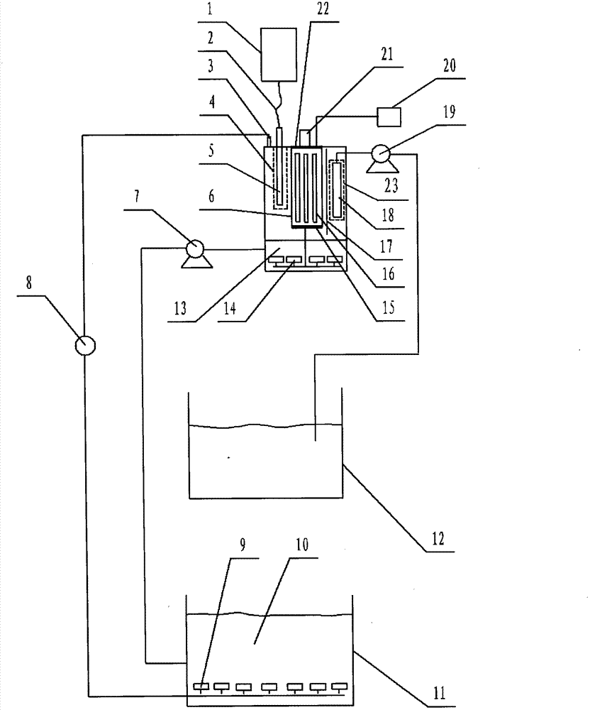 Waste water microwave photocatalytic degradation processing unit for preventing membrane separation component from thermal etching damage