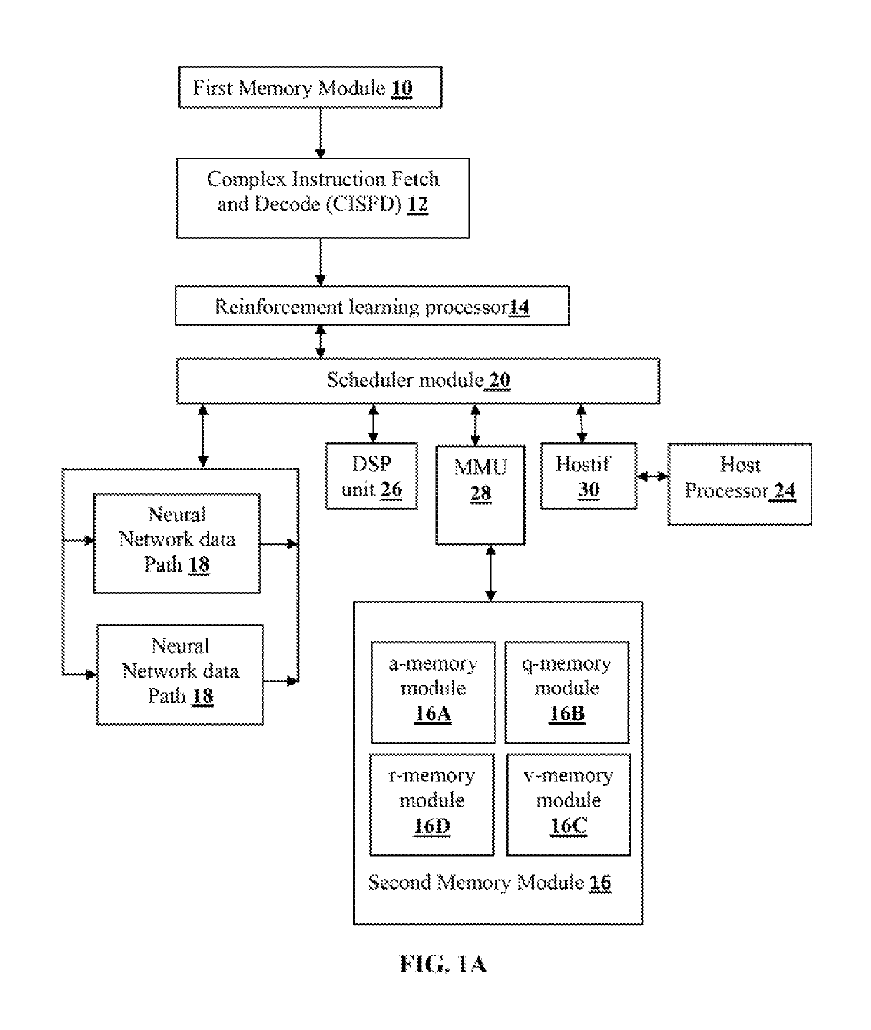 System and method for designing system on chip (SoC) circuits using single instruction multiple agent (SIMA) instructions