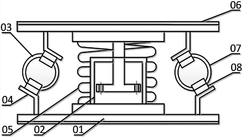 A Combined Shock Absorber Based on Magnetorheological Damper