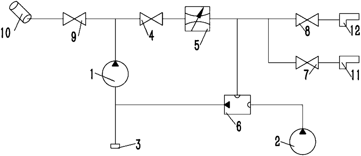 Hydraulic system capable of guaranteeing simultaneous working of fire-fighting cannon and large-flow fire-fighting water guns