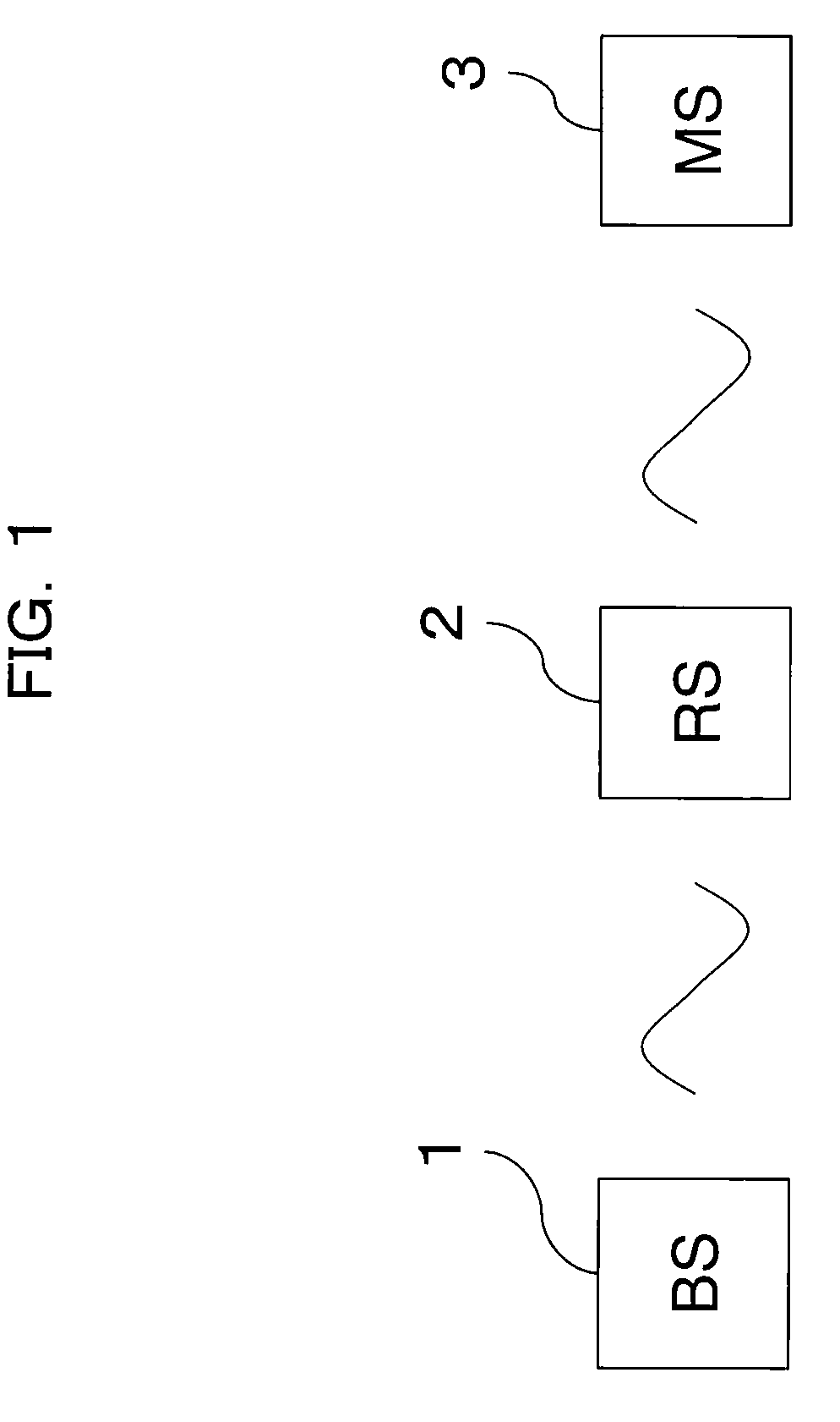 Radio Relay Communication Method, Radio Base Station, and Radio Relay Station in Radio Communication System