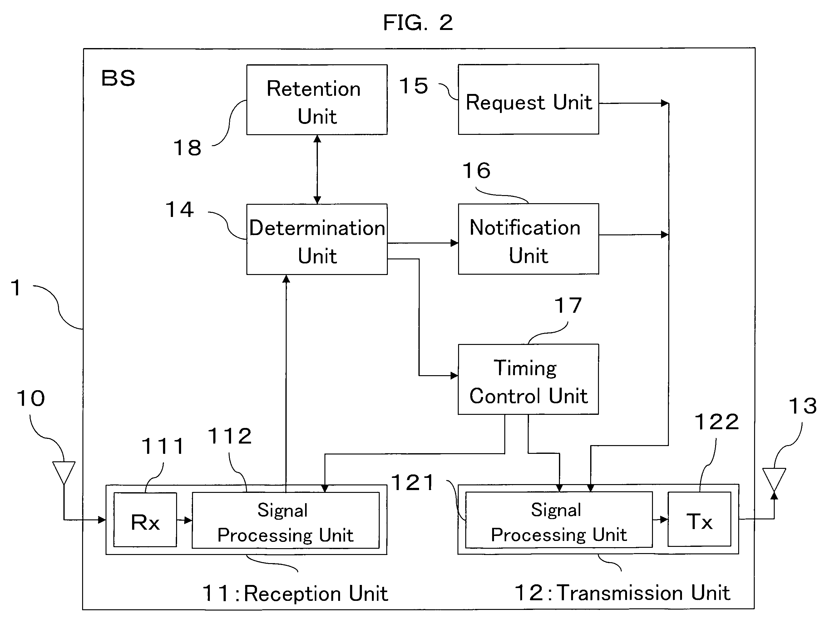 Radio Relay Communication Method, Radio Base Station, and Radio Relay Station in Radio Communication System