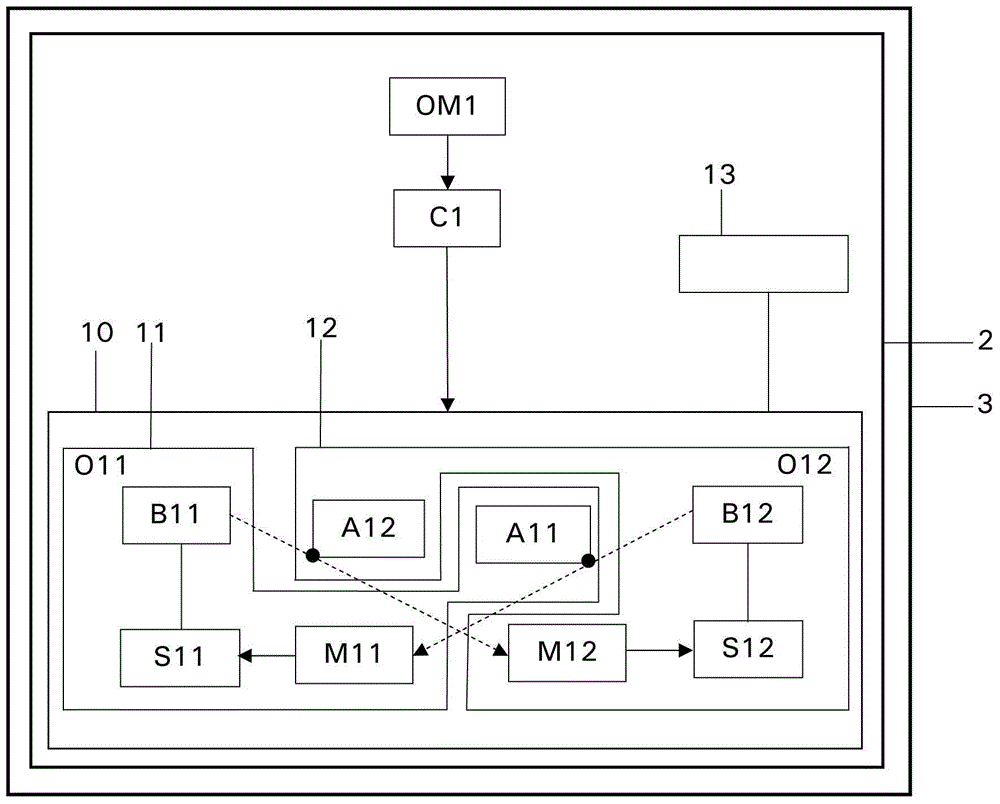 Regulating system for a horology movement