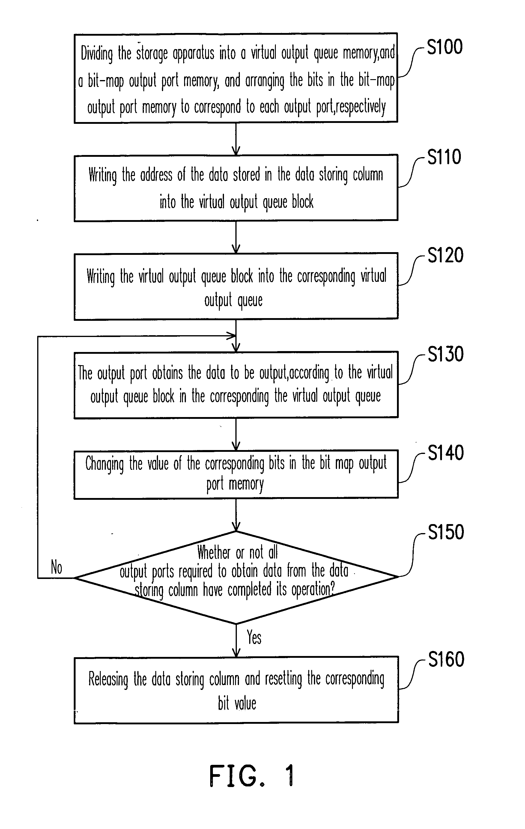 Method for releasing data of storage apparatus