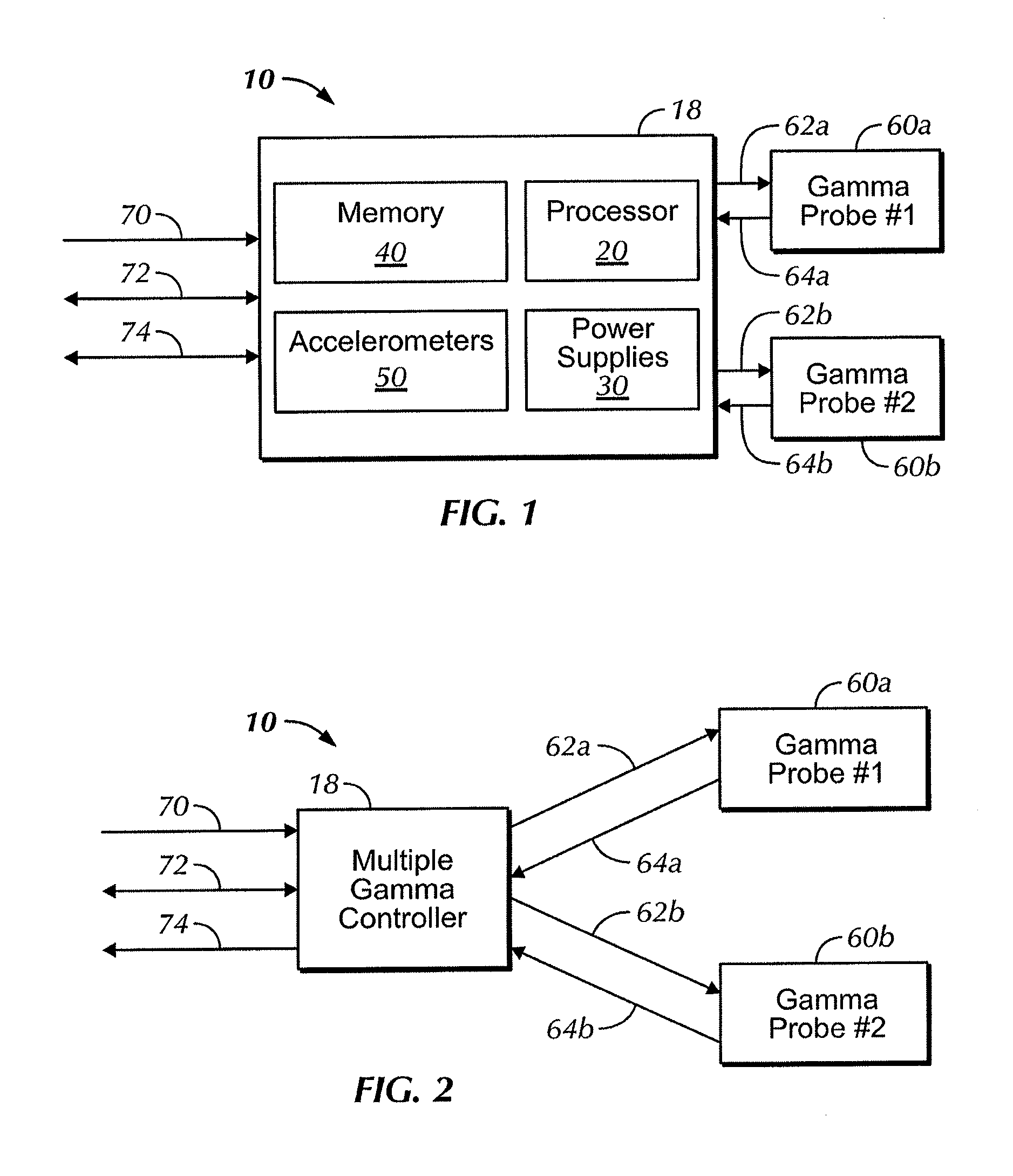 Multiple gamma controller assembly