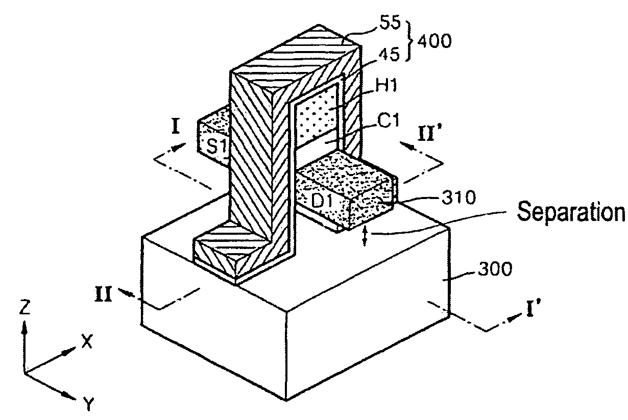 Capacitorless DRAM and methods of manufacturing and operating the same