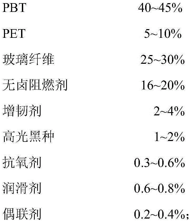 A kind of high-gloss surface environment-friendly halogen-free flame-retardant PBT composite material and preparation method thereof