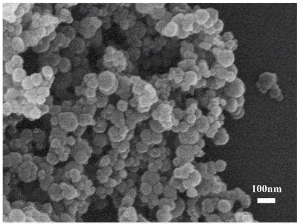 Preparation method for amorphous calcium phosphate nanospheres