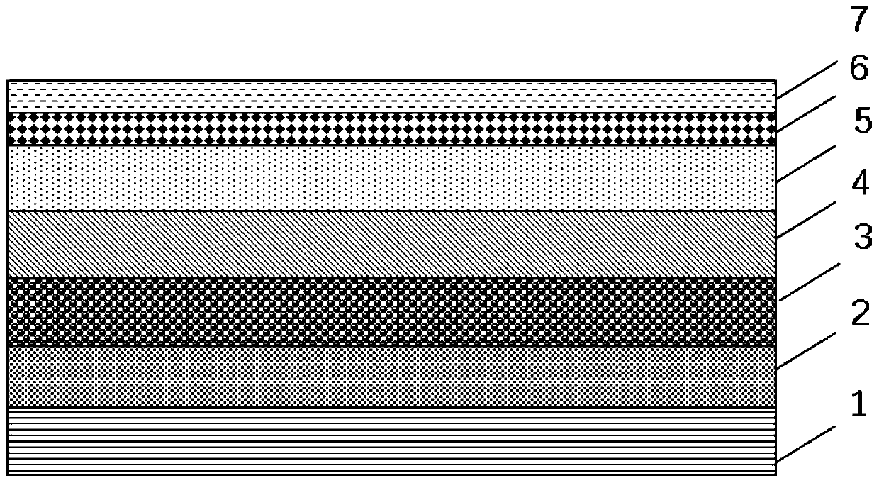 Positioning embossment colorful local transfer paper cup packaging material and preparation method thereof