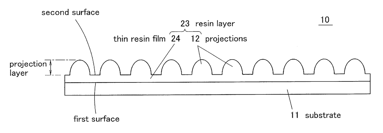 Anti-reflection sheet with a resin layer including a plurality of fine projections, display element and display device including the sheet