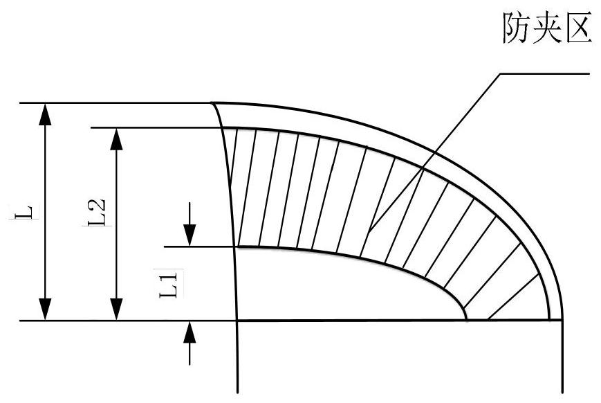 Low-cost car window anti-pinch control system and method