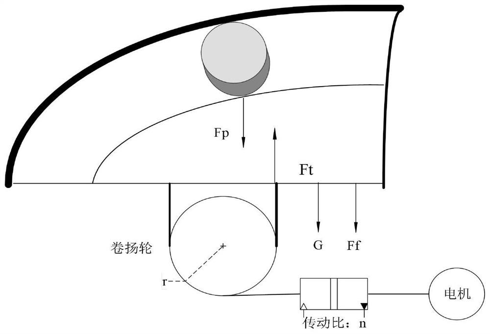 Low-cost car window anti-pinch control system and method