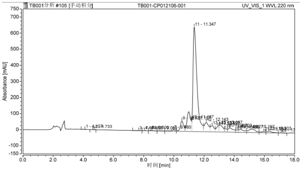 Synthesis method of GCGR/GLP-1R double-target agonist polypeptide