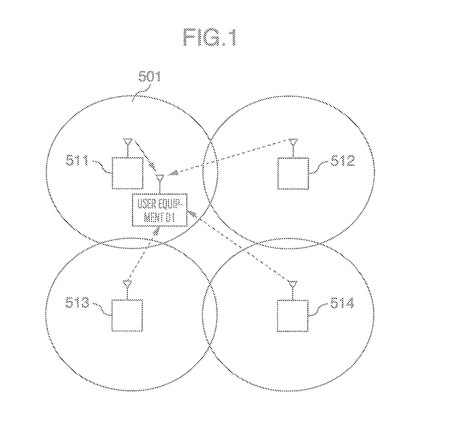 Clustering method of mobile communication and remote radio head thereof