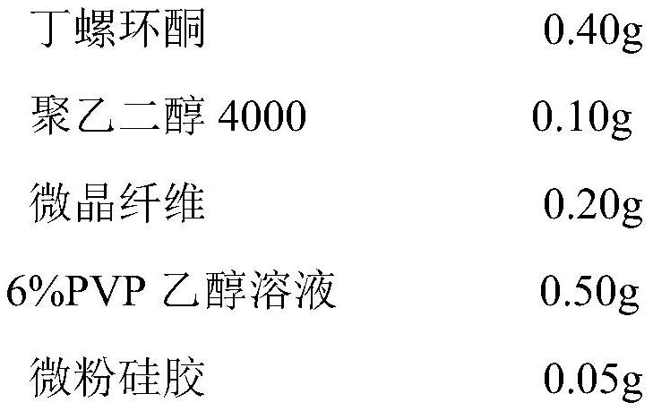 Pharmaceutical composition for treating pelvic floor achalasia constipation and preparation method thereof