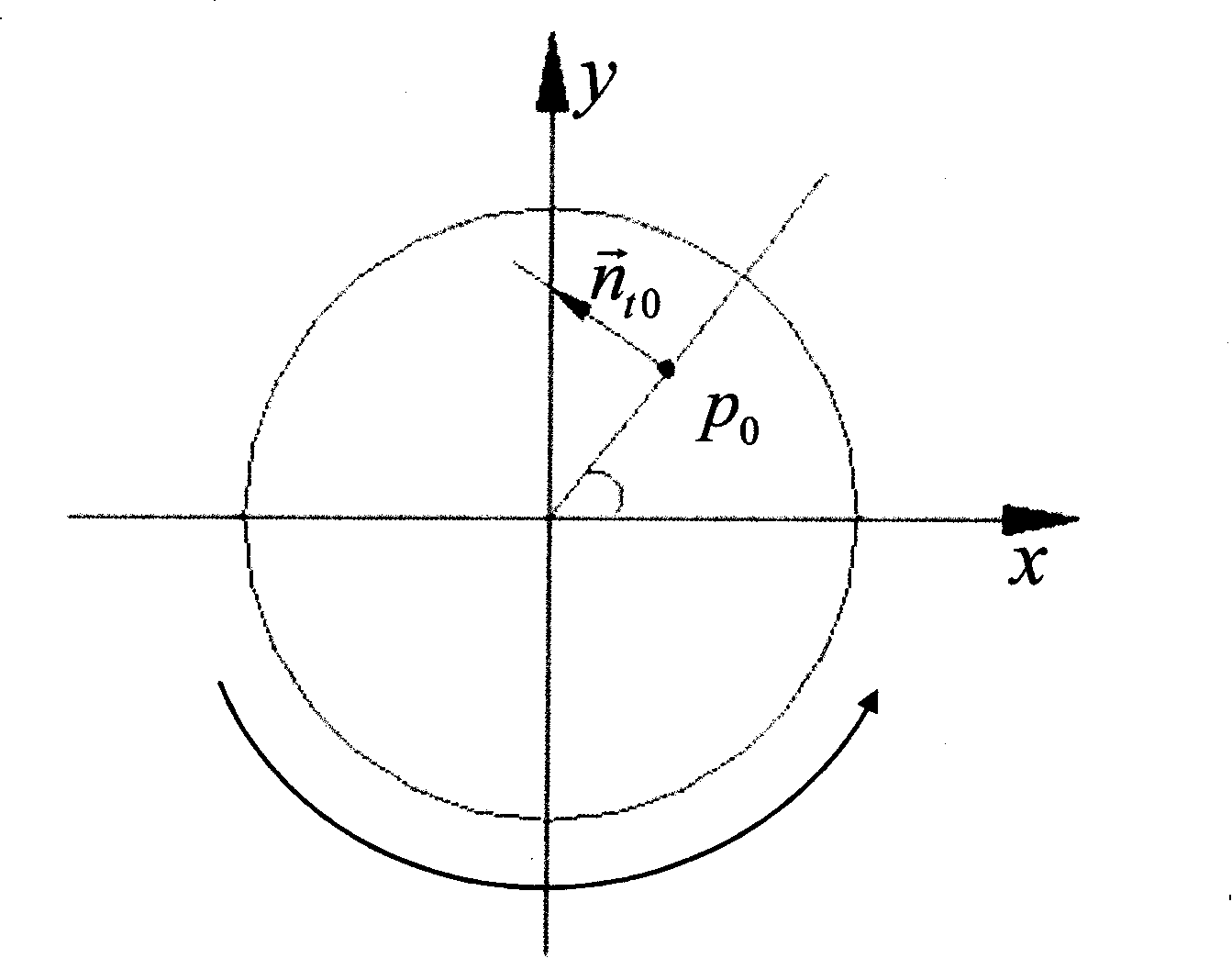 Diamond super precision lathe free curved surface processing path generation method