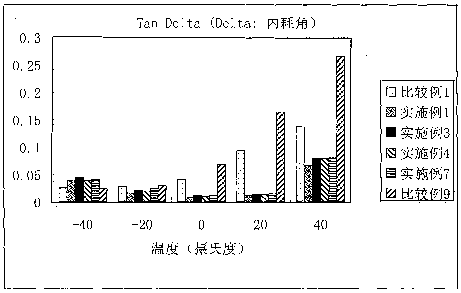 Polyamide alloy and application thereof