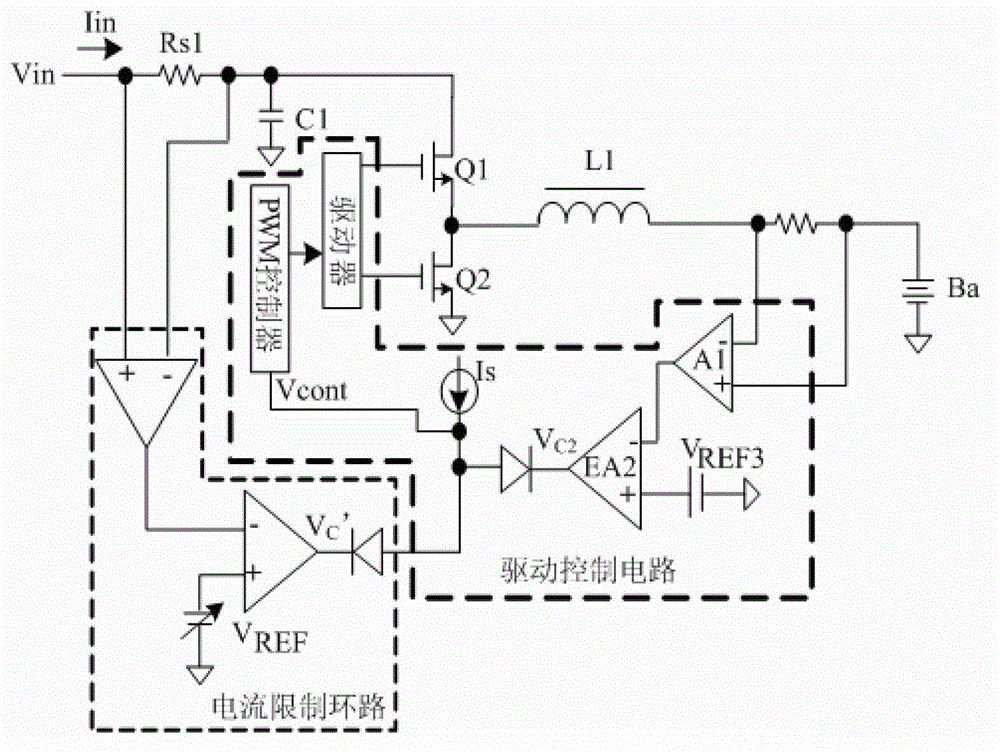 Adaptive input power charger and method for controlling input current of charger