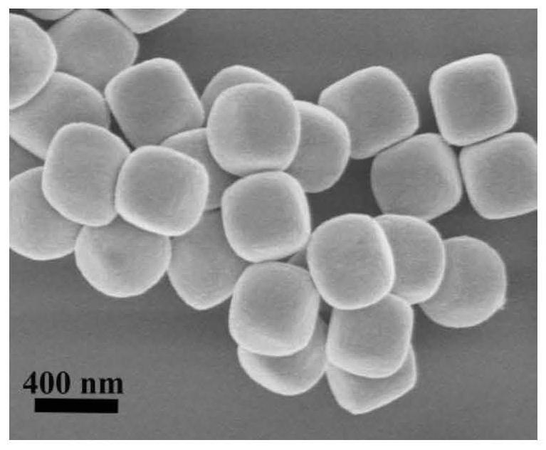 A kind of sulfur cathode material with core-shell structure and preparation method thereof, lithium-sulfur battery positive electrode sheet and lithium-sulfur battery