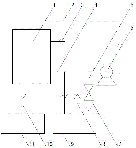 Dye vat water circulation system