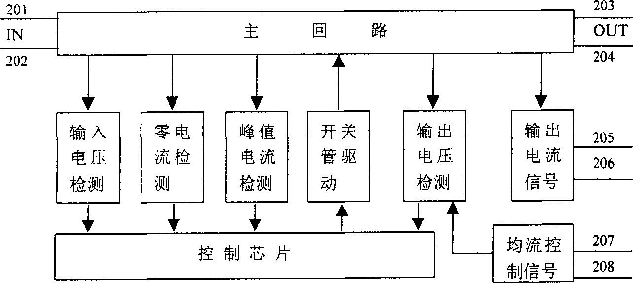 Voltage converter for electric automobile fuel battery unit