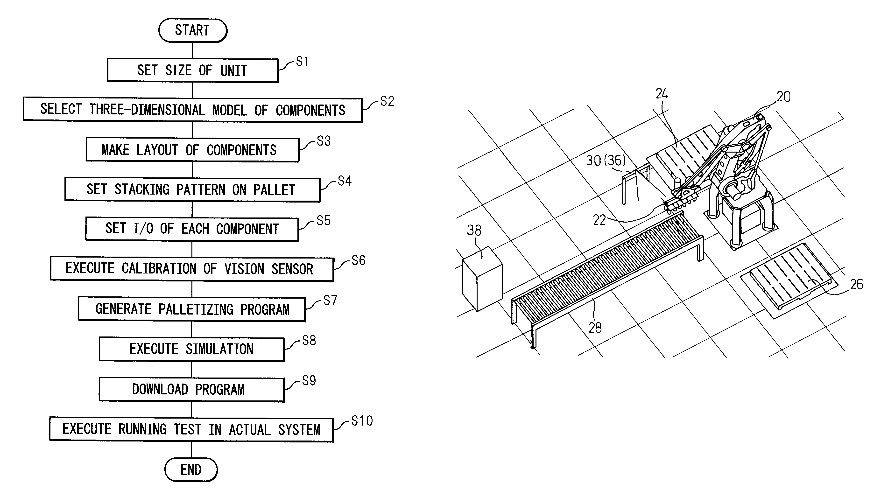 Robot programming device for palletizing operation by robot