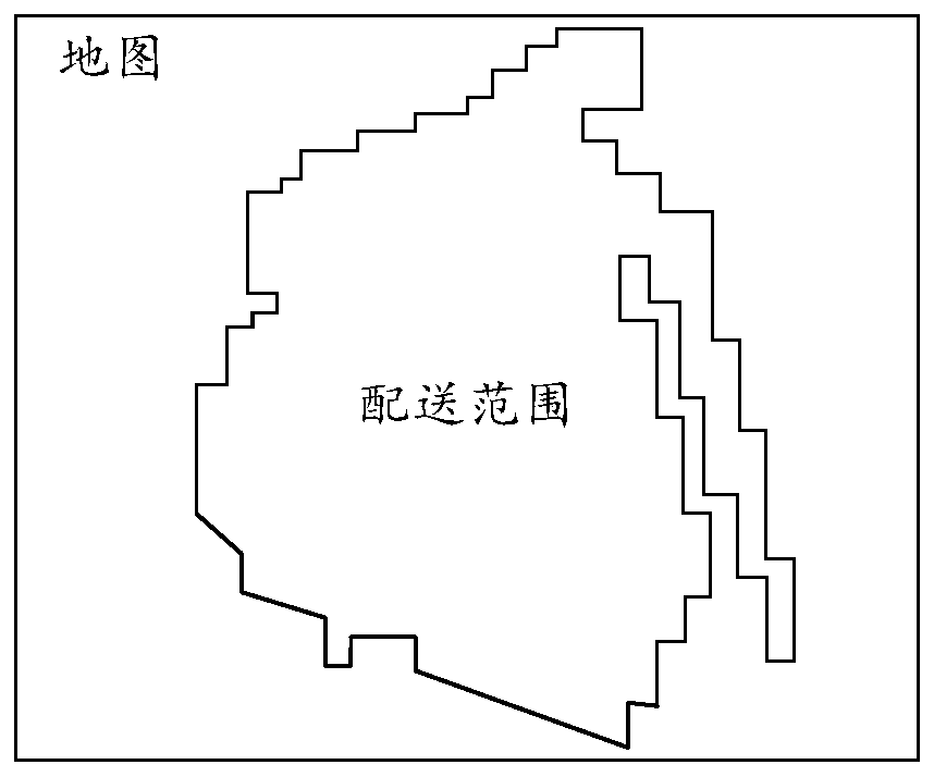 Data processing method and device, readable storage medium and electronic equipment