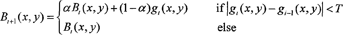 Method for identifying and detecting fire flame in big space