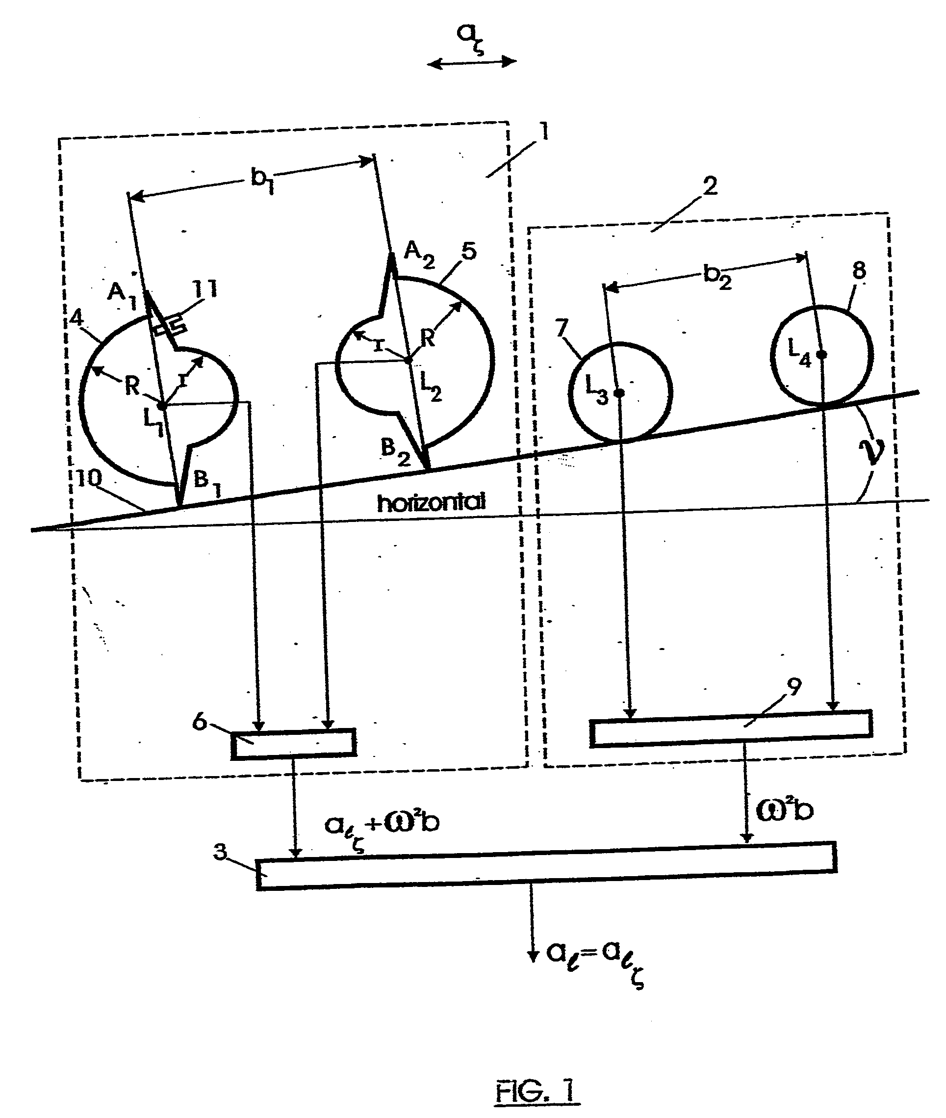 Method for determining linear acceleration and device for its implementation