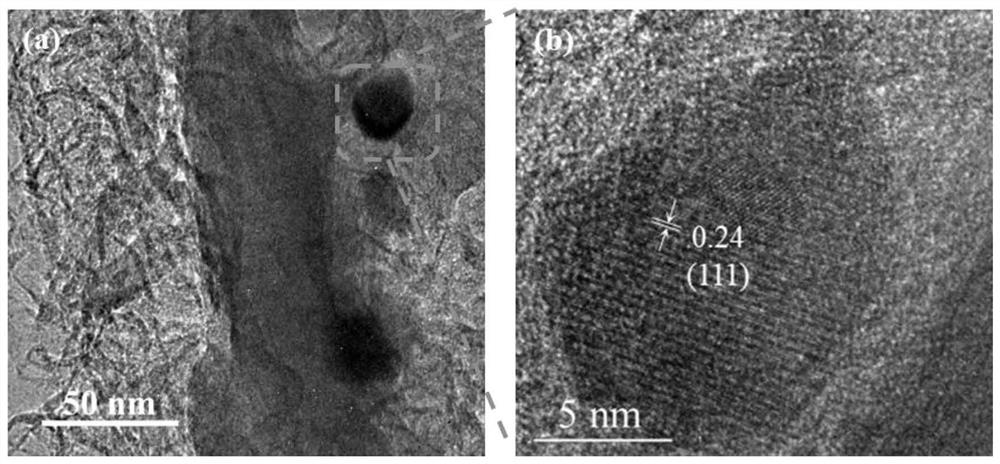 Application of catalyst taking waste adsorbent after adsorption-desorption as raw material in treatment of high-salt organic wastewater by activating persulfate