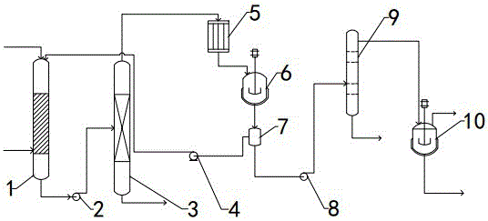 Method for continuously producing 5-chlorine-2-pentanone