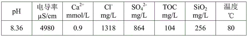 A system and method for treating heavy oil wastewater and reusing power plant boilers