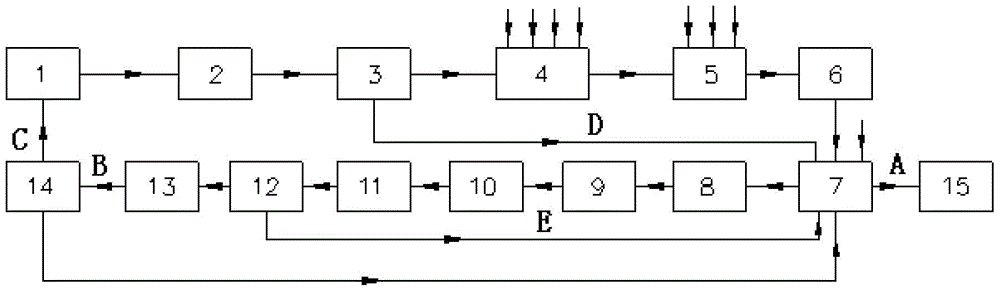 A system and method for treating heavy oil wastewater and reusing power plant boilers