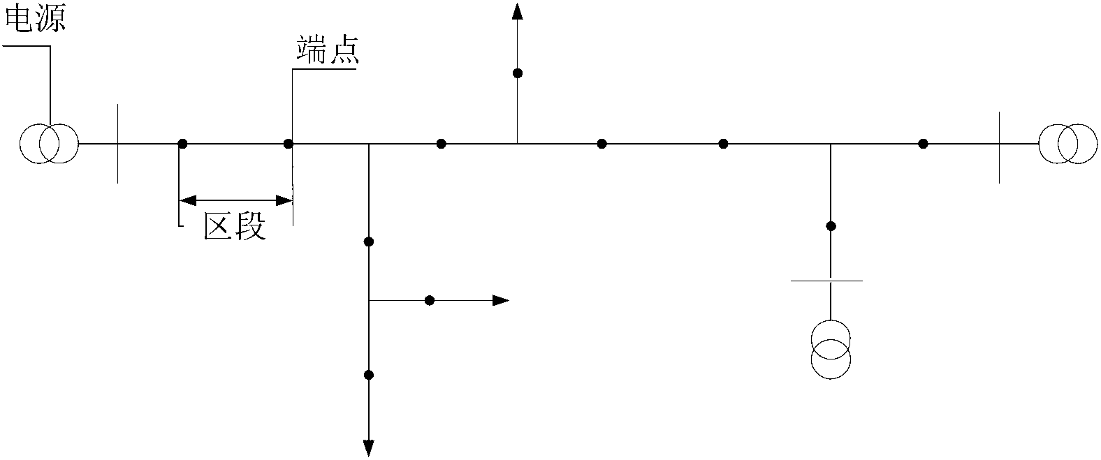 Power distribution network broken line fault location method