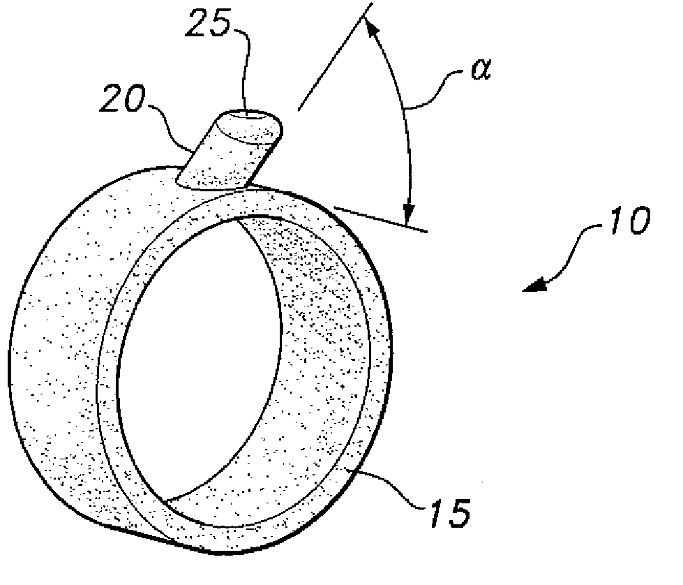 Keypad ring