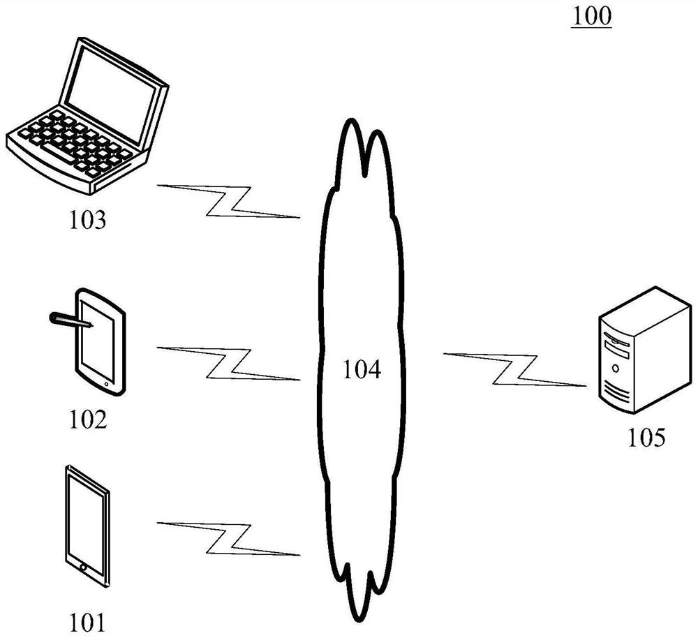 Article tracking control method and device based on mirror cabinet and readable medium