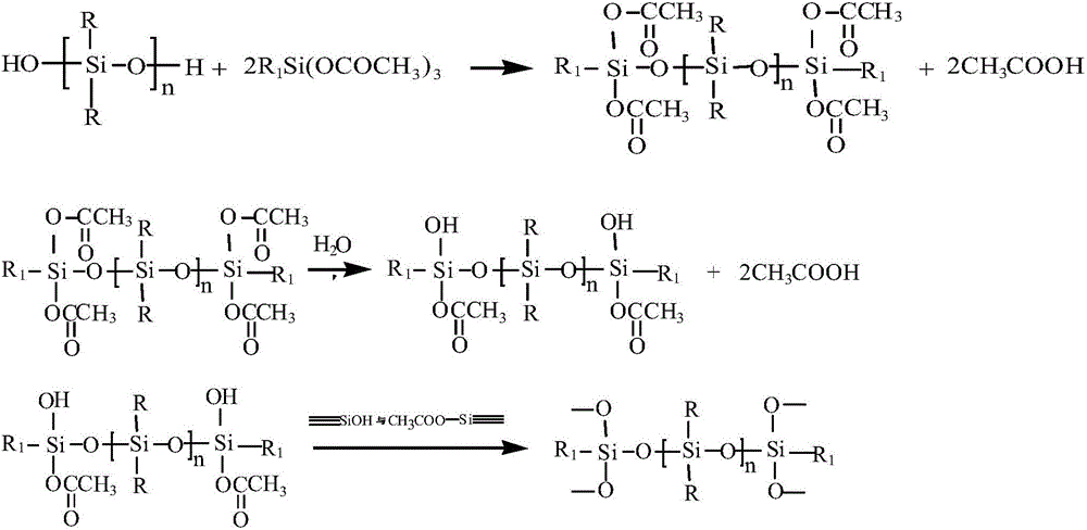 A kind of acidic silicone sealant with good adhesion to stainless steel and preparation method thereof