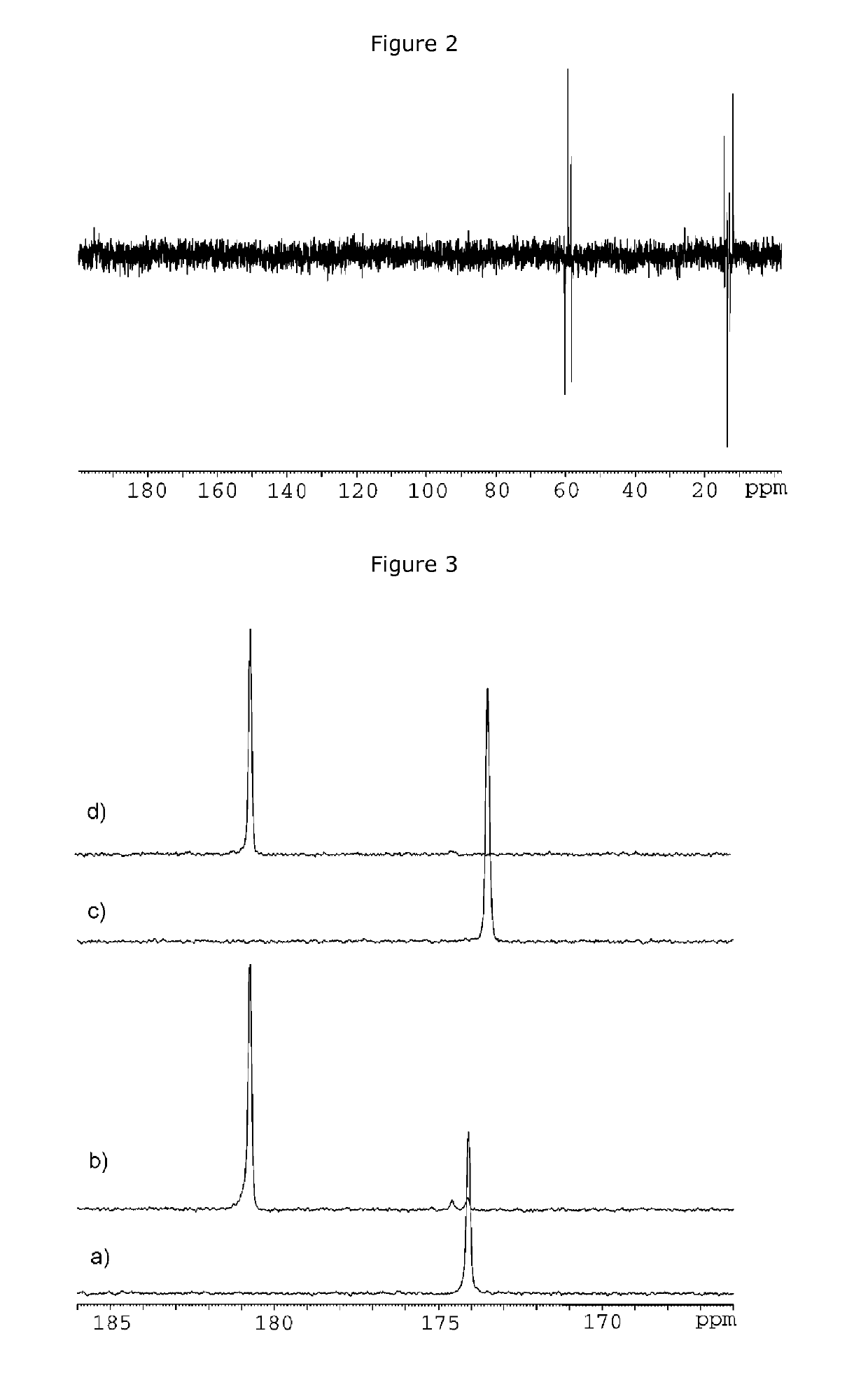 Process for the preparation of hyperpolarized carboxylate compounds