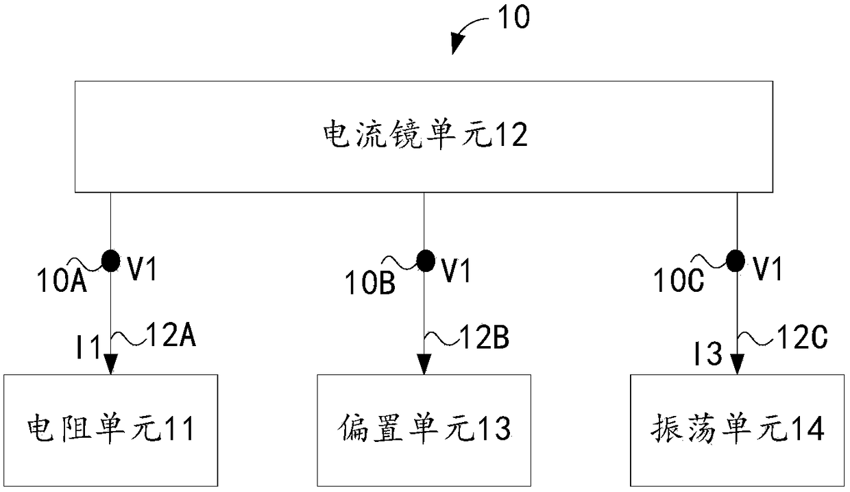 Voltage-controlled oscillator, integrated chip, and electronic device