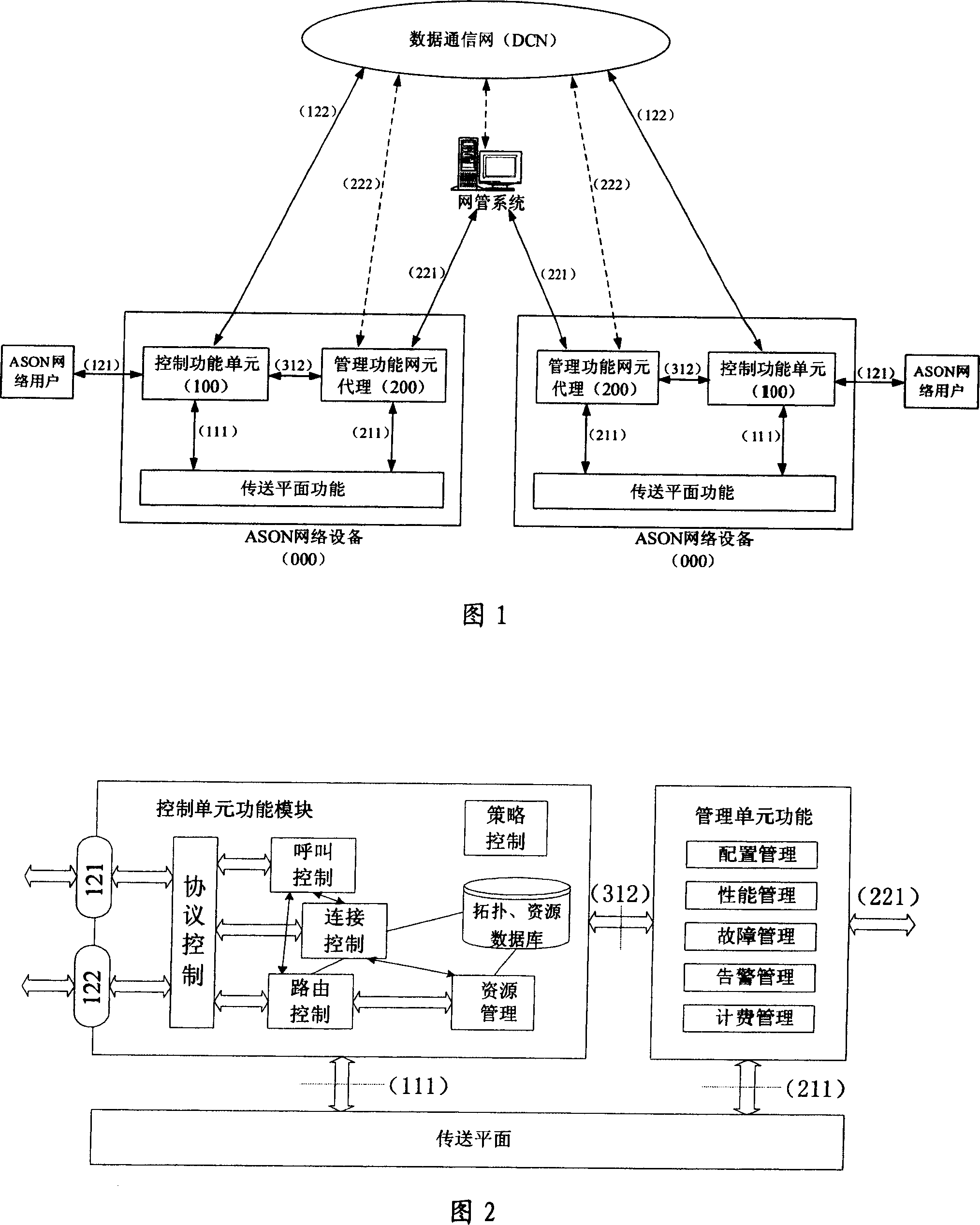 A device and method for upgrade to automatic switching optical network device