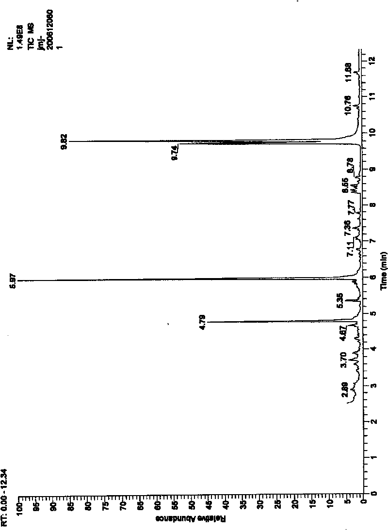 Technique for extracting and refining DHA enriched fatty acid from Crypthecodinium cohnii