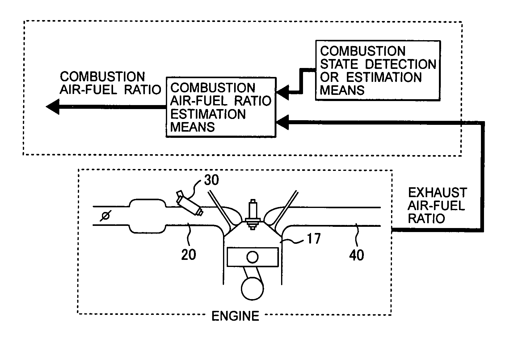 Engine controller