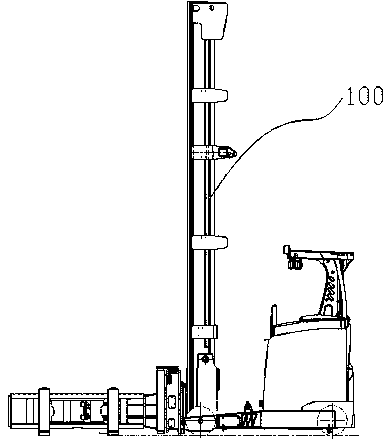 Forklift work safety control system