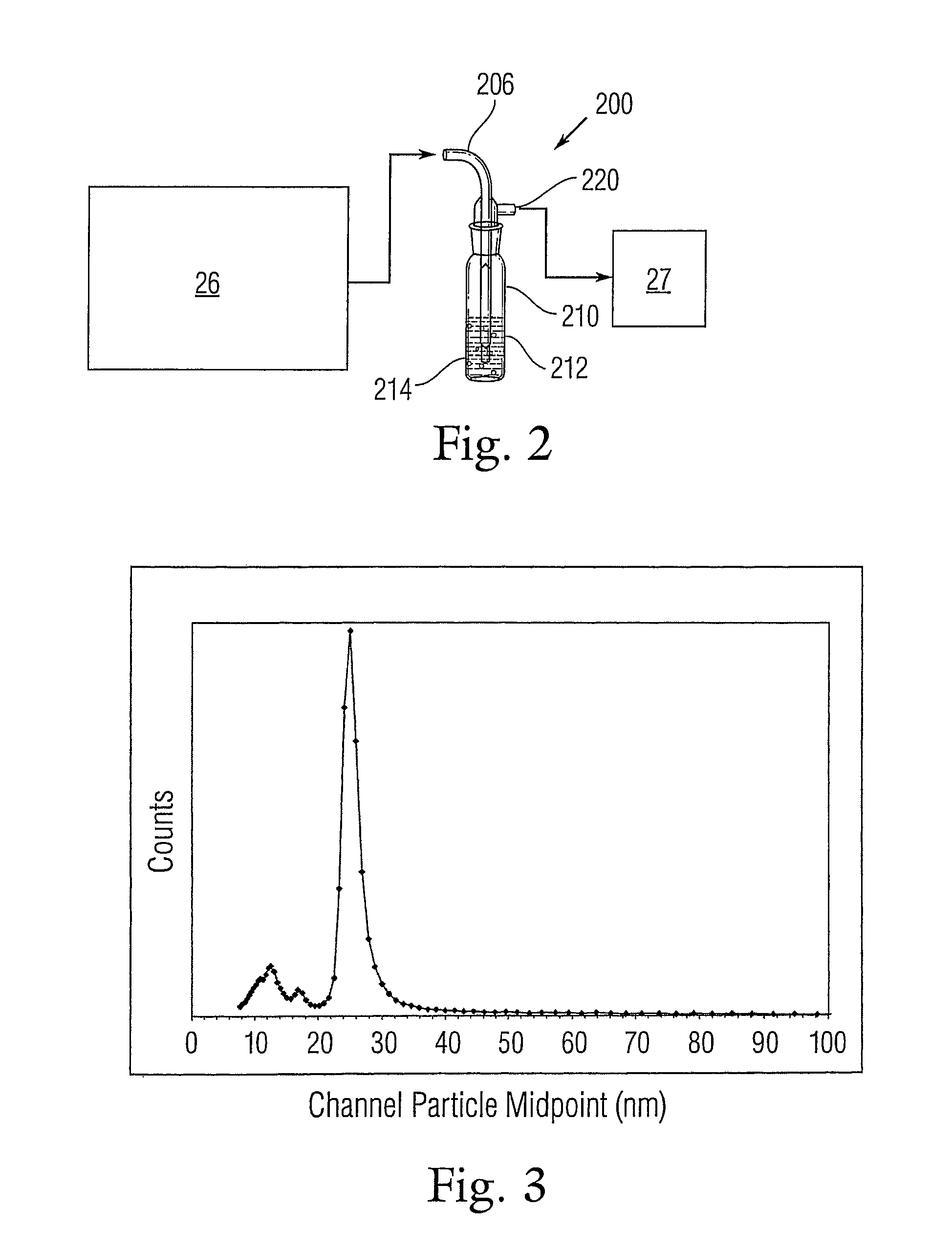 Virus and particulate separation from solution