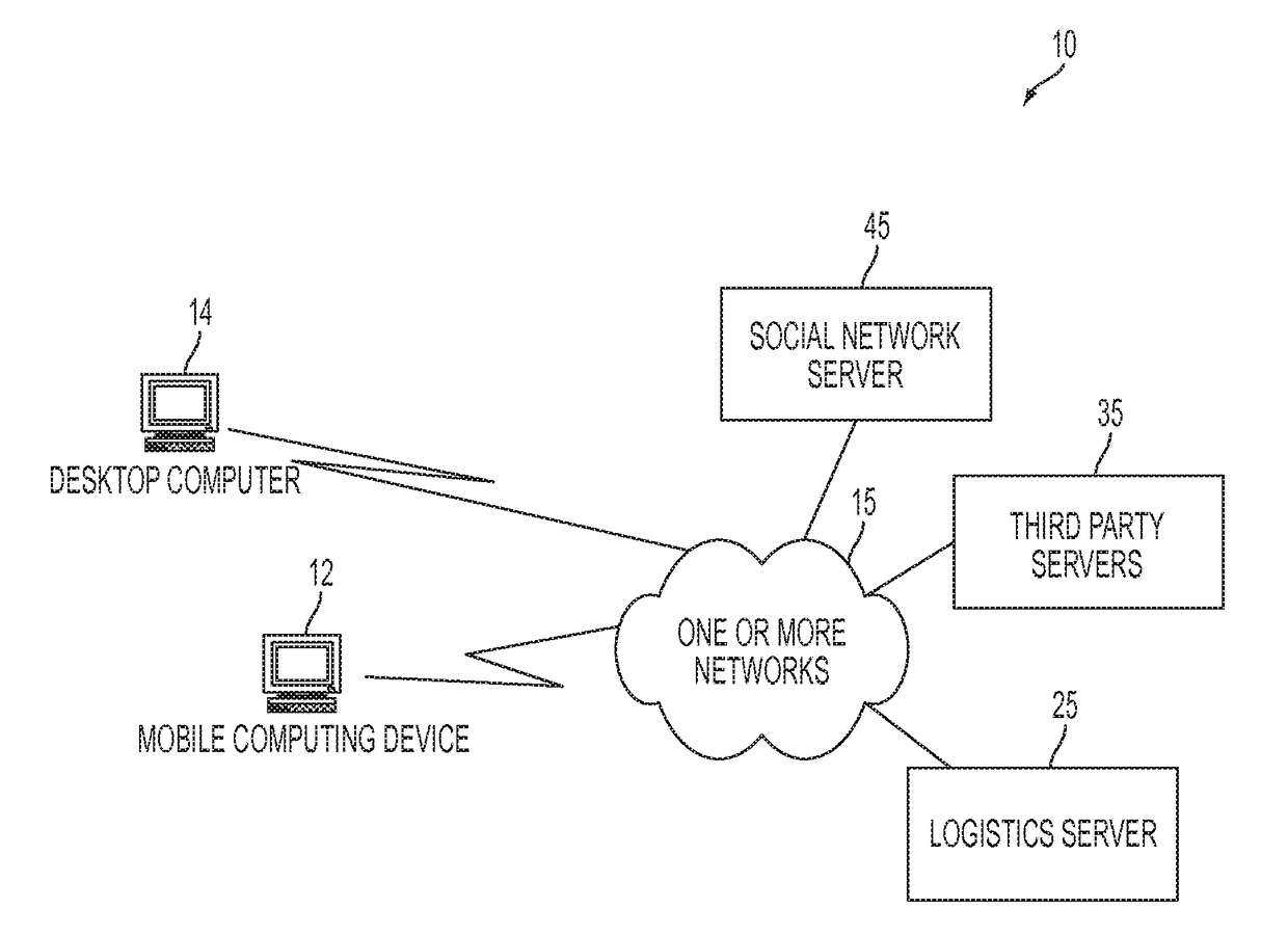 Shipping preferences population systems and related methods