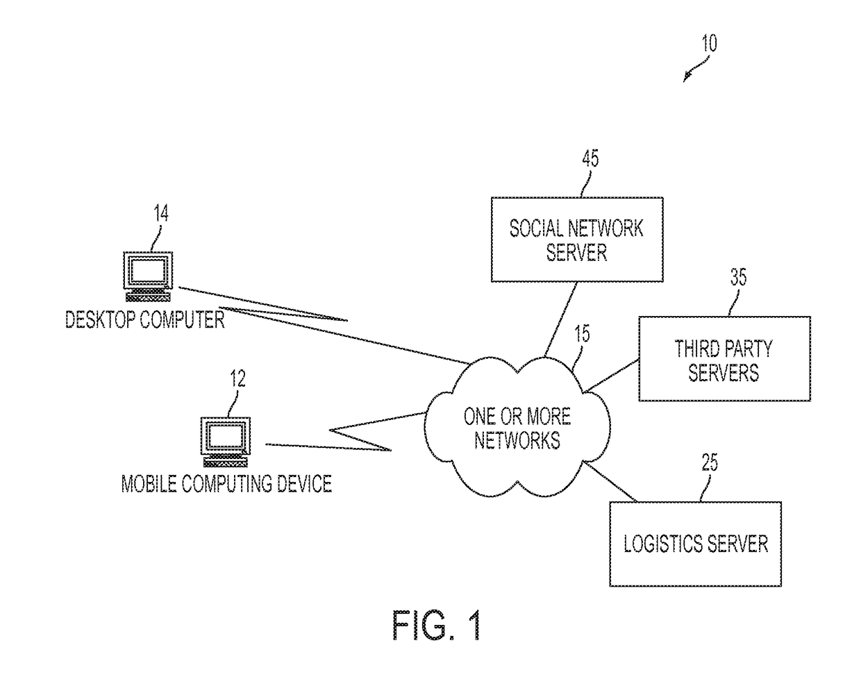 Shipping preferences population systems and related methods